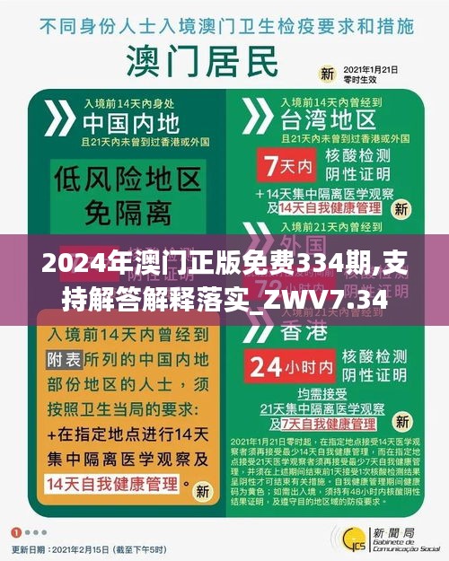 2024年澳门正版免费334期,支持解答解释落实_ZWV7.34