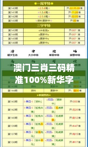 澳门三肖三码精准100%新华字典329期,产品更新解答落实_XUA1.10