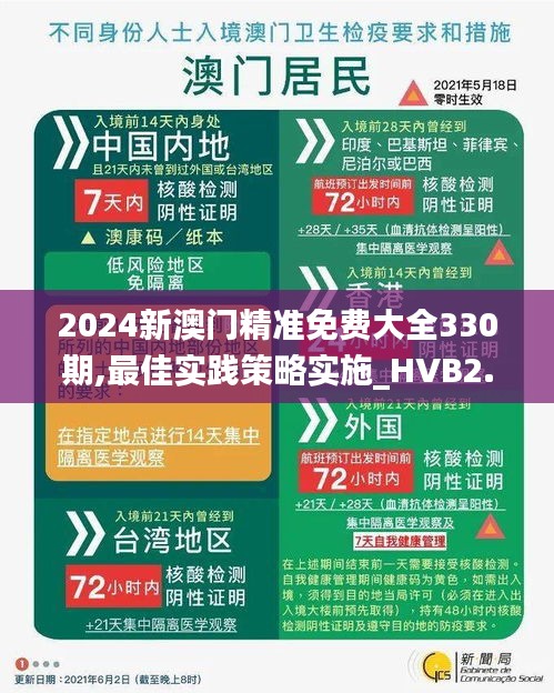 2024新澳门精准免费大全330期,最佳实践策略实施_HVB2.76