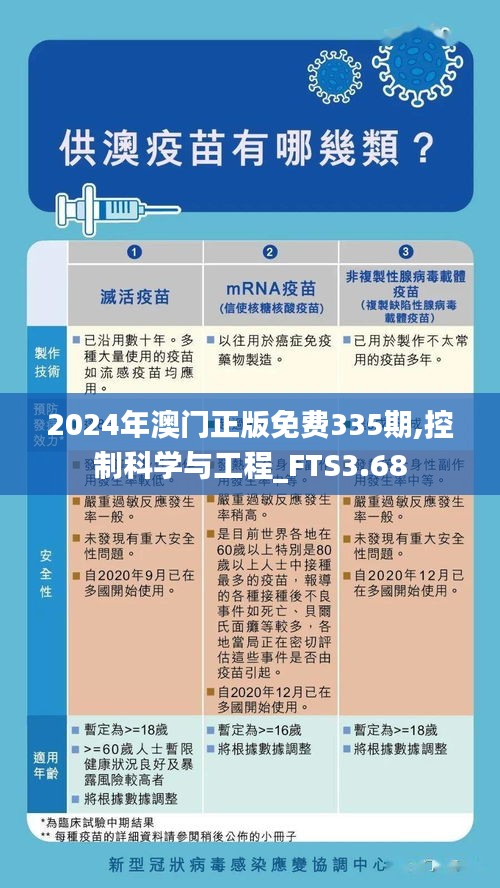 2024年澳门正版免费335期,控制科学与工程_FTS3.68