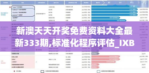 新澳天天开奖免费资料大全最新333期,标准化程序评估_IXB3.72