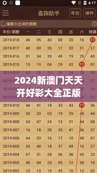 2024新澳门天天开好彩大全正版330期,巧妙调整计划探讨_BUC6.79