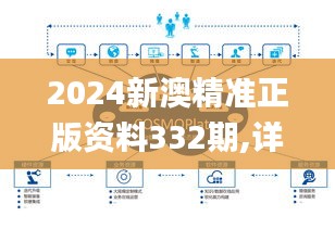 2024新澳精准正版资料332期,详细剖析解答解释计划_YAA9.66