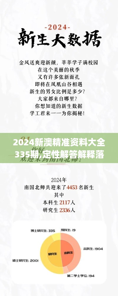 2024新澳精准资料大全335期,定性解答解释落实_PQN7.14