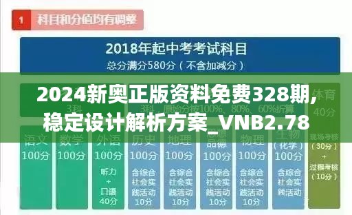 2024新奥正版资料免费328期,稳定设计解析方案_VNB2.78