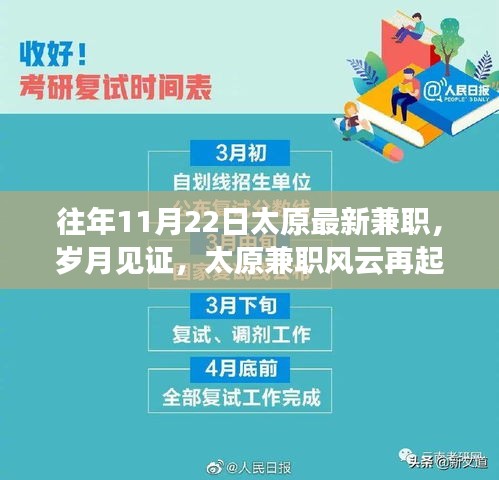 历年十一月二十二日太原兼职风云再起，岁月见证的深度回顾