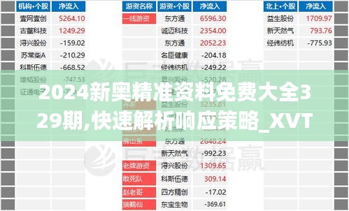 2024新奥精准资料免费大全329期,快速解析响应策略_XVT5.20