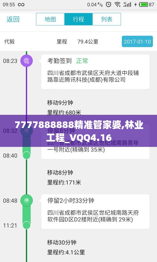 7777888888精准管家婆,林业工程_VQQ4.16