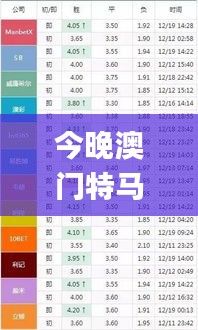 今晚澳门特马开什么号码,实时处理解答计划_KKW4.96