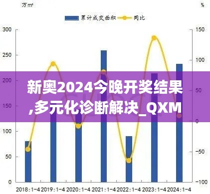 新奥2024今晚开奖结果,多元化诊断解决_QXM4.71