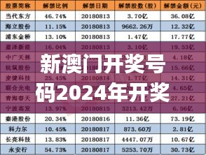 新澳门开奖号码2024年开奖记录查询,时代变革评估_THT4.76