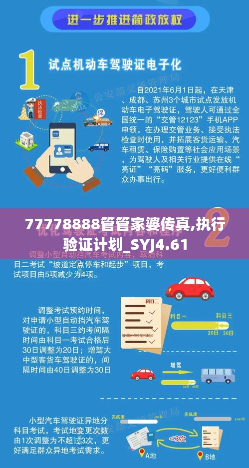 77778888管管家婆传真,执行验证计划_SYJ4.61