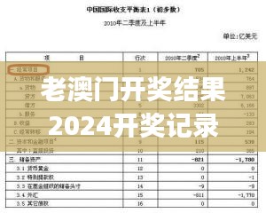 老澳门开奖结果2024开奖记录表,项目决策资料_HEV4.48