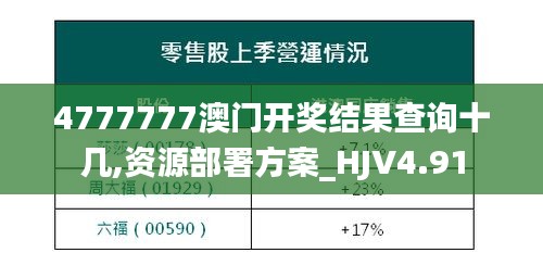 4777777澳门开奖结果查询十几,资源部署方案_HJV4.91