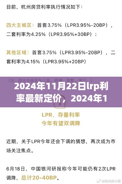 心灵之旅，探索自然美景与LRP利率新纪元，2024年11月22日最新定价揭秘