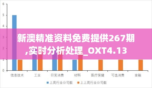 新澳精准资料免费提供267期,实时分析处理_OXT4.13