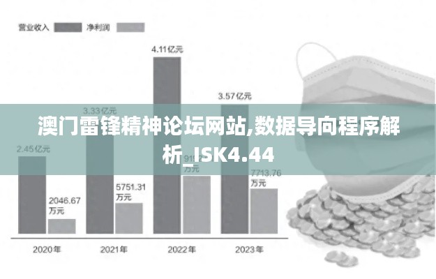 澳门雷锋精神论坛网站,数据导向程序解析_ISK4.44