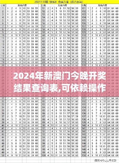 2024年新澳门今晚开奖结果查询表,可依赖操作方案_NIE4.72