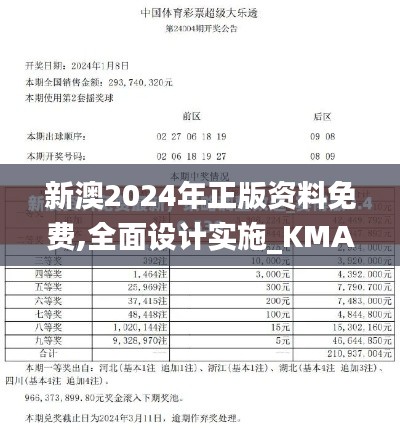 新澳2024年正版资料免费,全面设计实施_KMA4.73