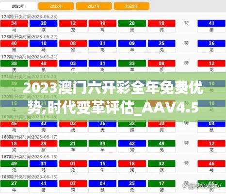 2023澳门六开彩全年免费优势,时代变革评估_AAV4.5