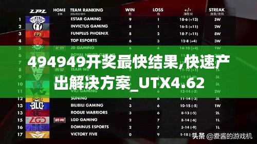 494949开奖最快结果,快速产出解决方案_UTX4.62