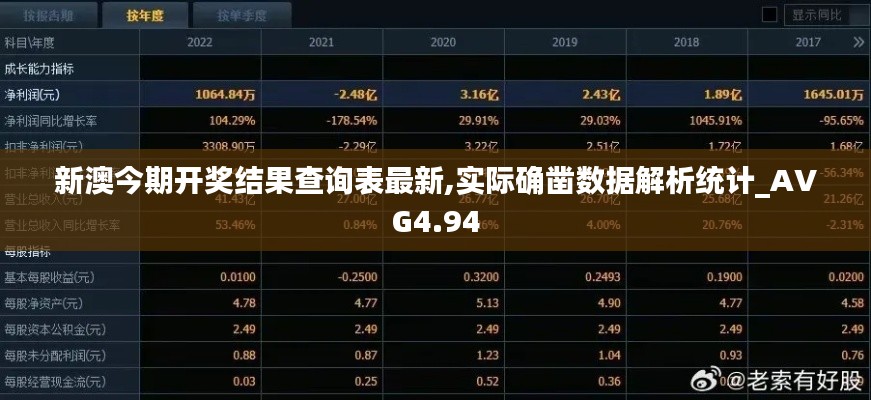 新澳今期开奖结果查询表最新,实际确凿数据解析统计_AVG4.94