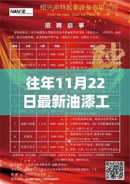 往年11月22日油漆工招聘信息汇总，把握就业机会，开启职业新征程