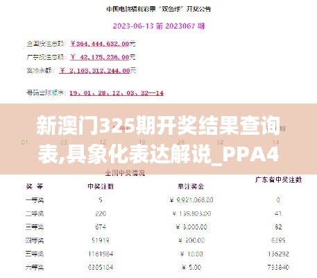 新澳门325期开奖结果查询表,具象化表达解说_PPA4.71