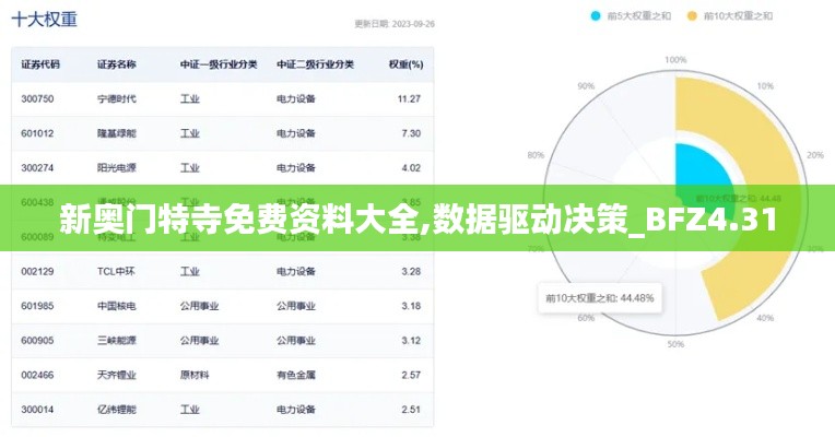 新奥门特寺免费资料大全,数据驱动决策_BFZ4.31