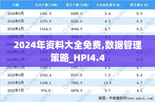 2024年资料大全免费,数据管理策略_HPI4.4