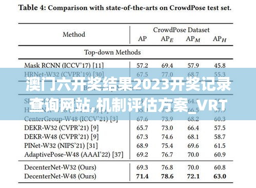 澳门六开奖结果2023开奖记录查询网站,机制评估方案_VRT4.86