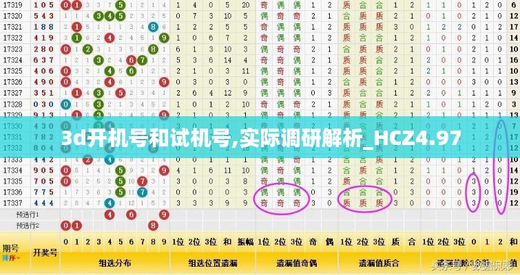 3d开机号和试机号,实际调研解析_HCZ4.97