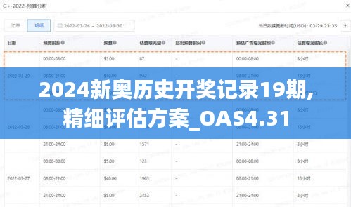 2024新奥历史开奖记录19期,精细评估方案_OAS4.31