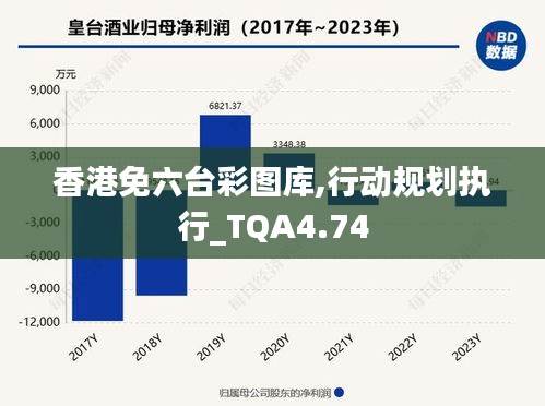 香港免六台彩图库,行动规划执行_TQA4.74