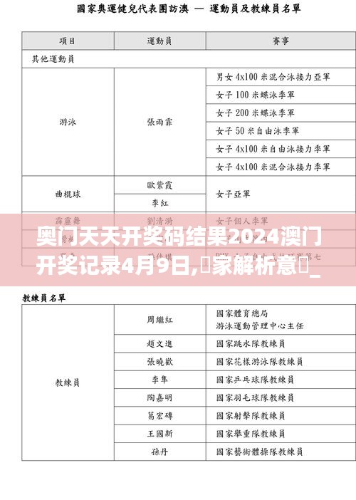 奥门天天开奖码结果2024澳门开奖记录4月9日,專家解析意見_THL4.94