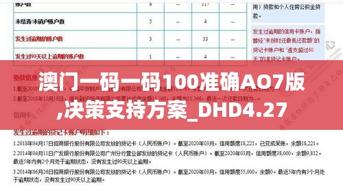 澳门一码一码100准确AO7版,决策支持方案_DHD4.27