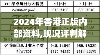 2024年香港正版内部资料,现况评判解释说法_EDY4.78