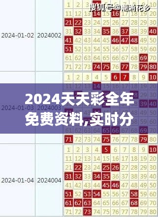 2024天天彩全年免费资料,实时分析处理_XVV4.78