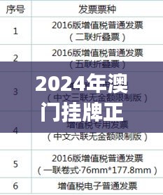 2024年澳门挂牌正版挂牌,实时分析处理_NAA4.63