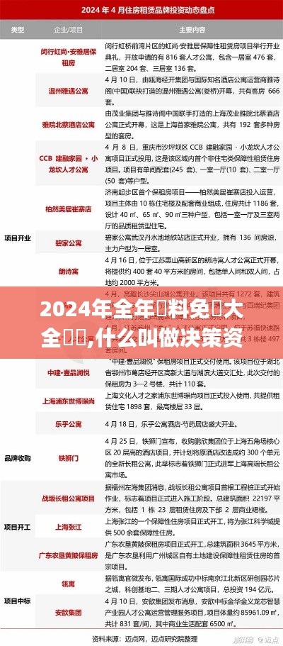 2024年全年資料免費大全優勢,什么叫做决策资料_KYR4.17