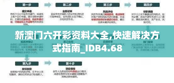 新澳门六开彩资料大全,快速解决方式指南_IDB4.68