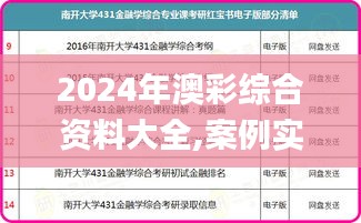 2024年澳彩综合资料大全,案例实证分析_FCA4.36