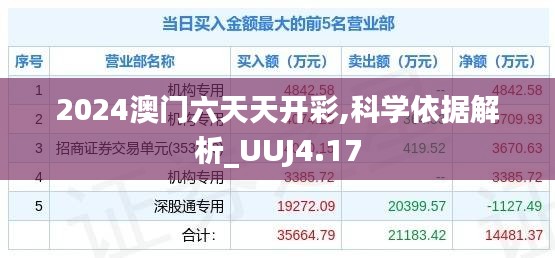 2024澳门六天天开彩,科学依据解析_UUJ4.17