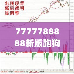 7777788888新版跑狗图,目前现象解析描述_MRX4.8