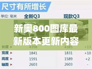 新奥800图库最新版本更新内容,高效运行支持_HEU4.68