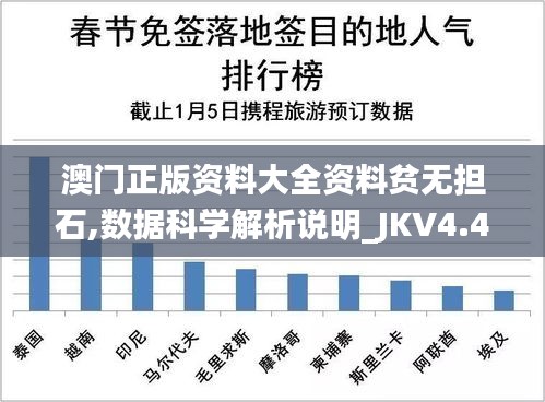 澳门正版资料大全资料贫无担石,数据科学解析说明_JKV4.45