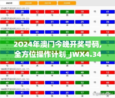 2O24年澳门今晚开奖号码,全方位操作计划_JWX4.34