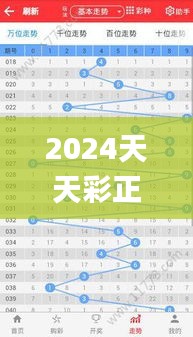 2024天天彩正版资料大全十,实时分析处理_WNC4.37