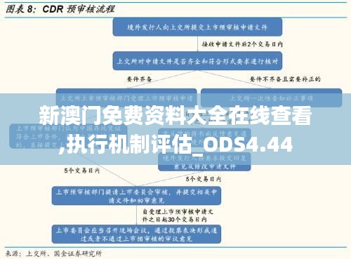 新澳门免费资料大全在线查看,执行机制评估_ODS4.44