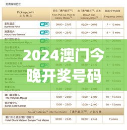 2024澳门今晚开奖号码香港记录,实用性解读策略_ZVT4.12